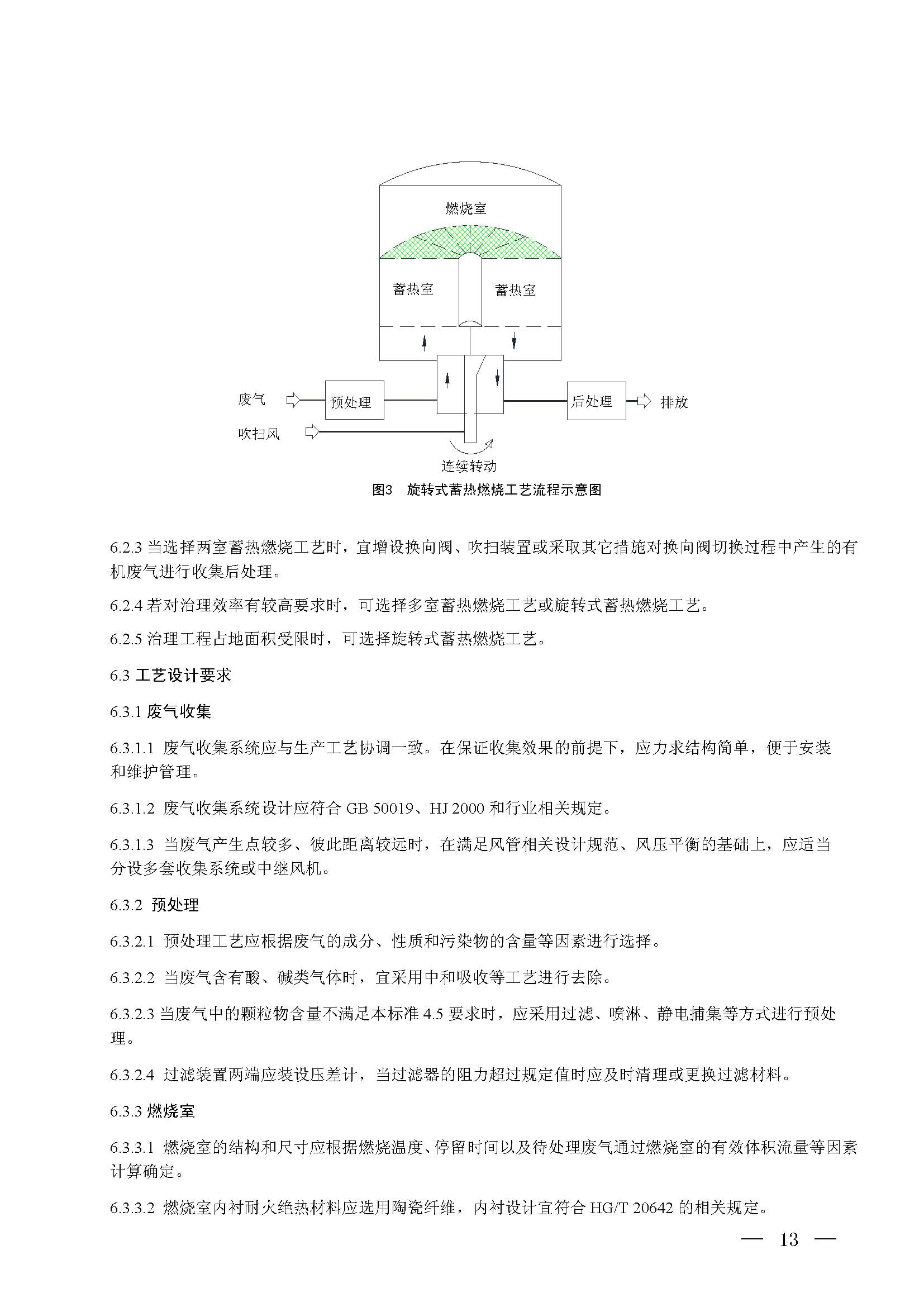 蓄熱燃燒法工業有機廢氣治理工程技術規范（征求意見稿）(圖7)